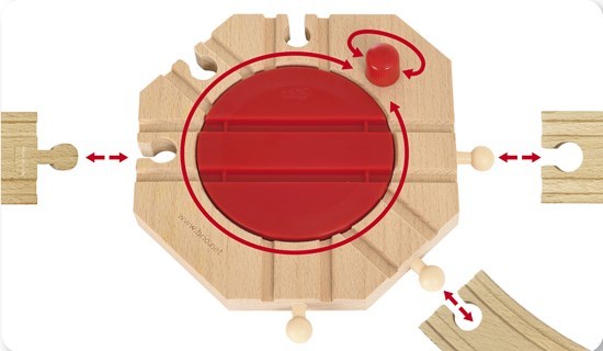 Brio - Tracks - Mechanical Turntable