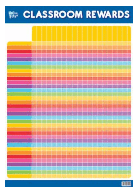 Anker Play - Educational Chart - Classroom Rewards