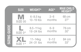 Love To Dream - SWADDLE UP™ TRANSITION BAG Lite 0.2 TOG White