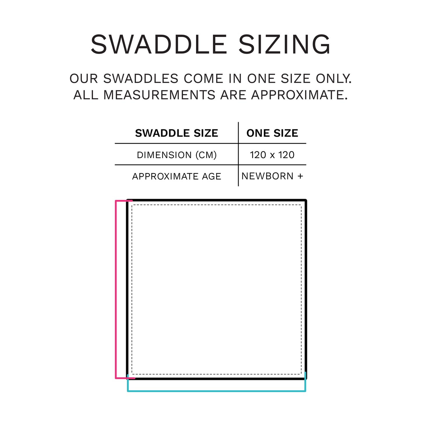 Chuckles & Caz - Muslin Swaddle Australian Watercolour Map