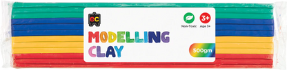 EC - Modelling Clay