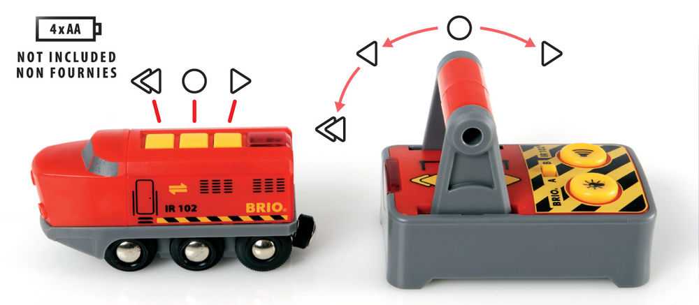 BRIO - Remote Control Engine 2 Pieces