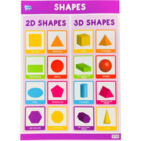 Anker Play - Educational Chart - Shapes 2D & 3D
