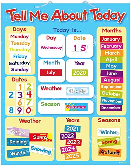 Story-Time - Tell Me About Today Magnetic Chart