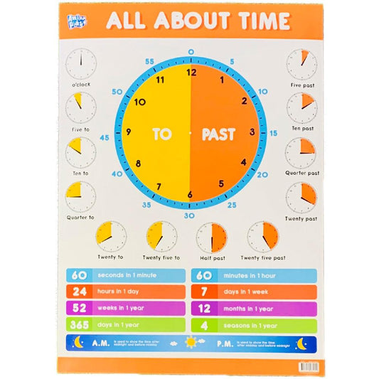 Anker Play - Educational Charts - All About Time