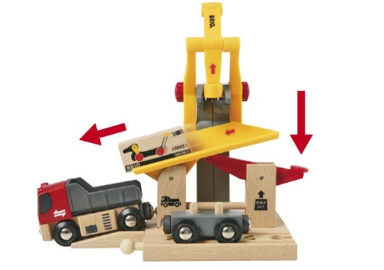 Brio - Freight Goods Station