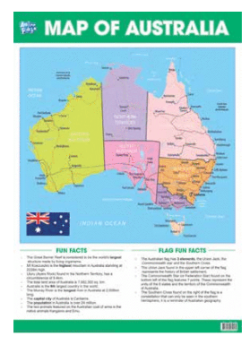 Anker Play - Education Chart - Map of Australia